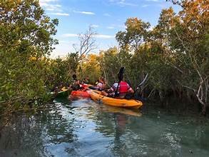 Water Activities in ras-al-khaima